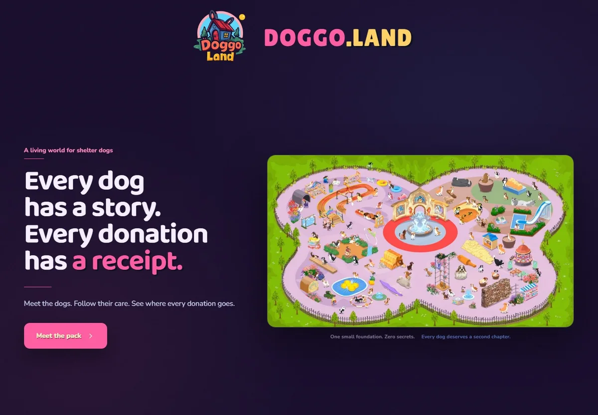 Doggo Land website homepage